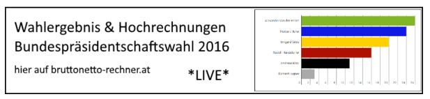 wahlergebnis-hochrechnung-bundespräsidentenwahl-österreich-2016